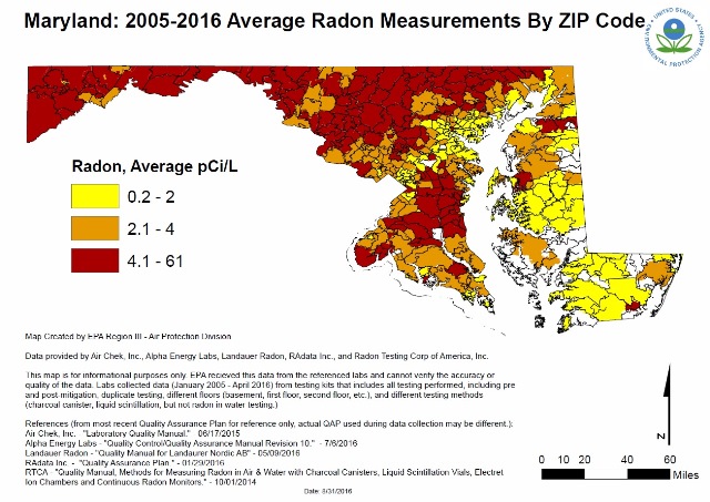 Radon Readings Chart